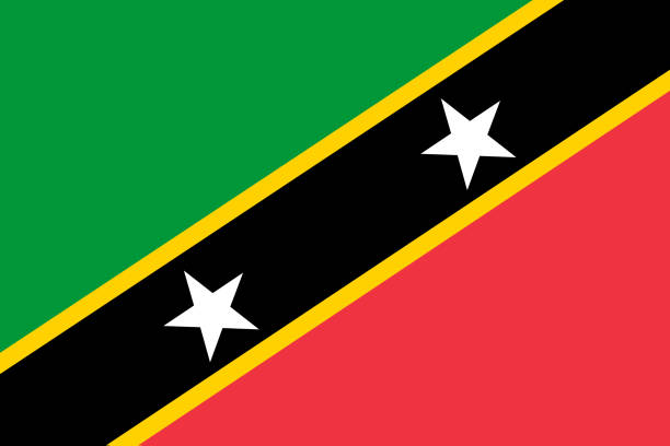 Country Flag